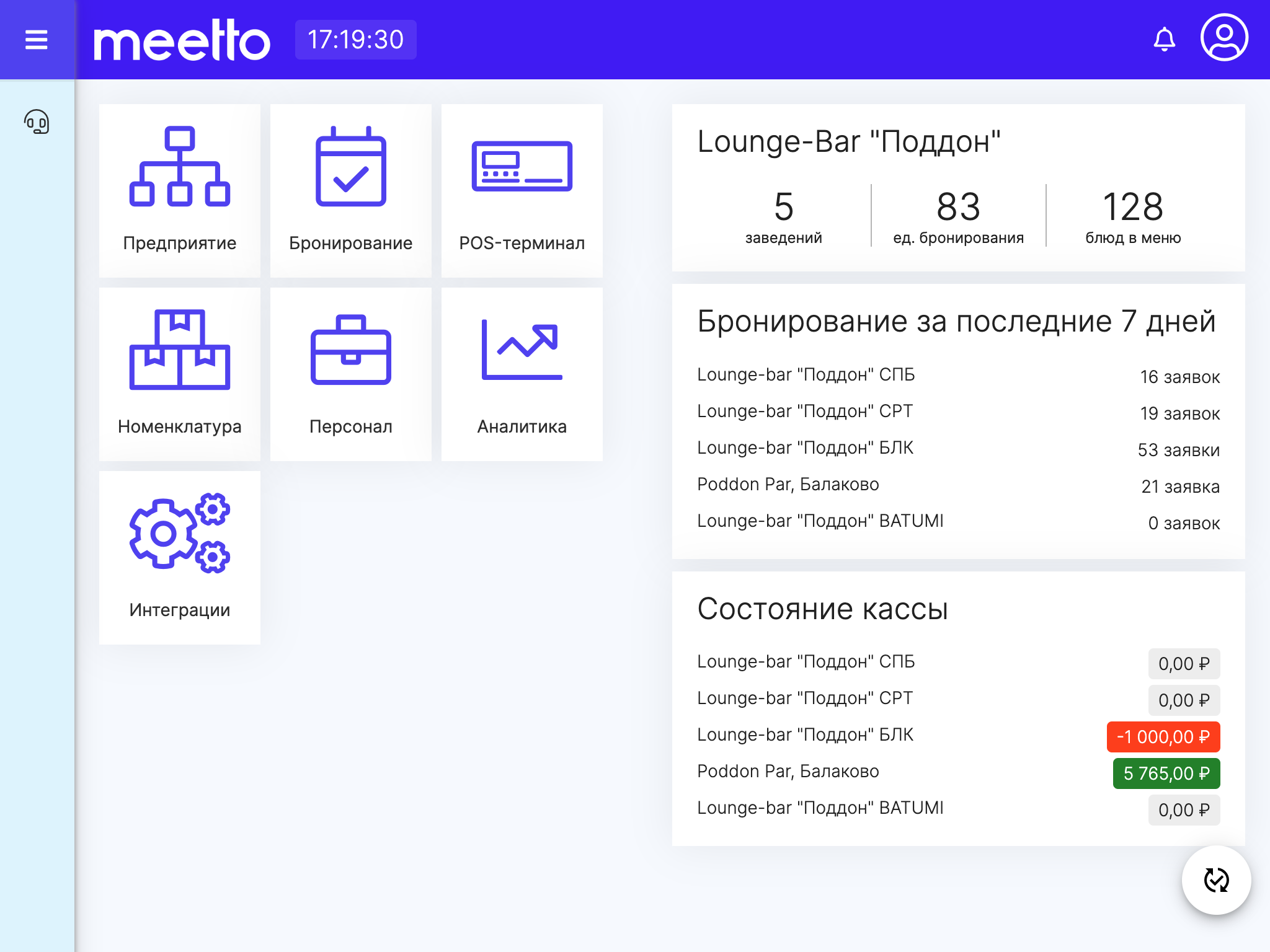 Программа для ресторана - основной дашборд Meetto