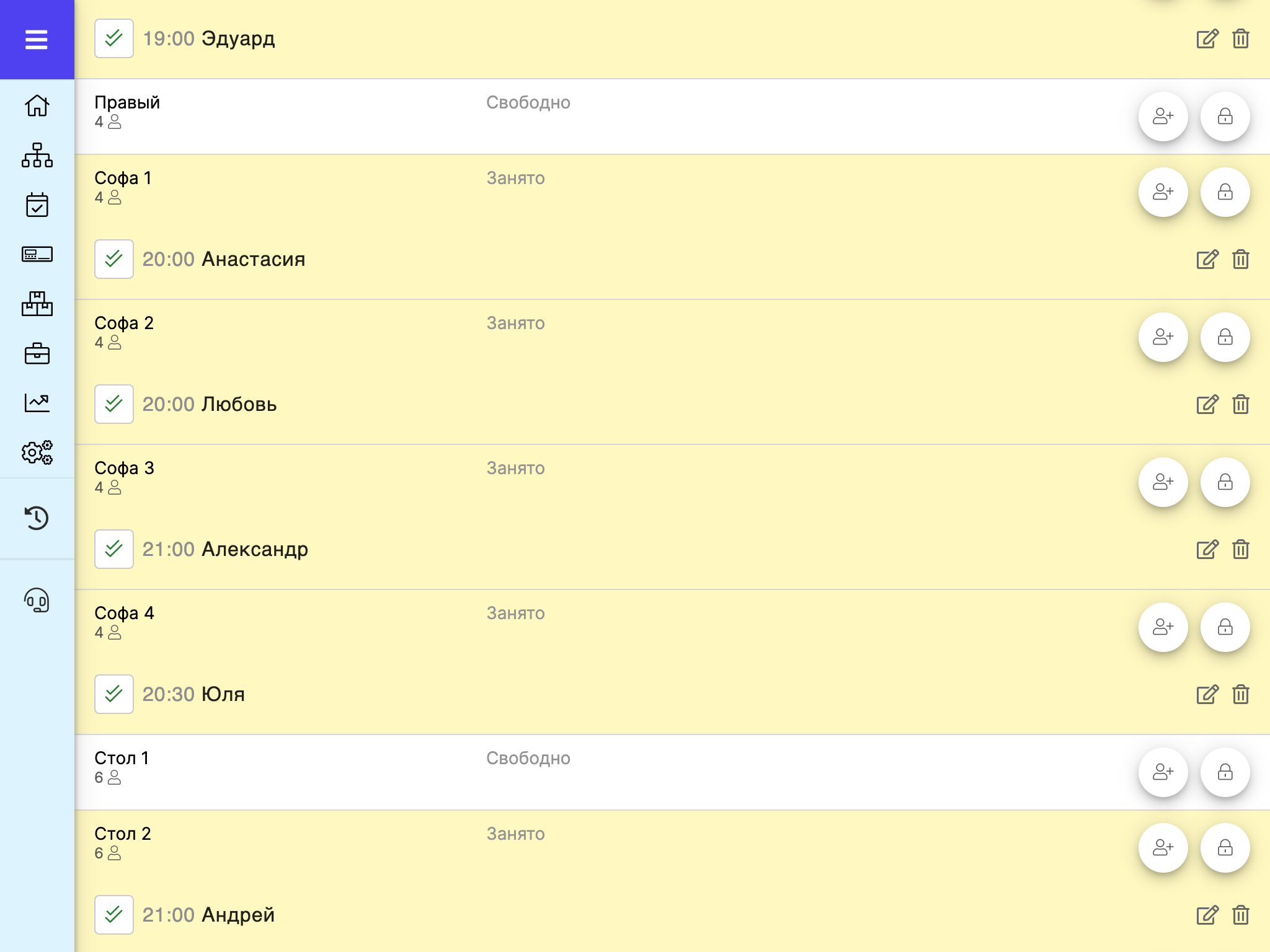 Программа для ресторана - система бронирования столов Meetto
